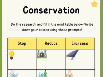 Conservation Activity – Stop, Reduce, Increase (Differentiated Worksheet)