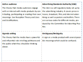 GCSE Media Flash Cards