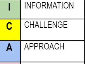 Feedback Sheet for Science assessment