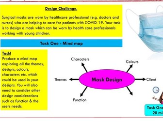 Mask Design Task