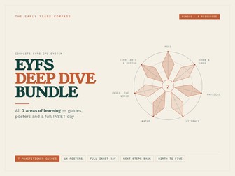 EYFS CPD Bundle | 7 Deep Dives + INSET Day