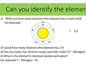 Identifying the First 20 Elelments by electron shells - Flipped / Home learning