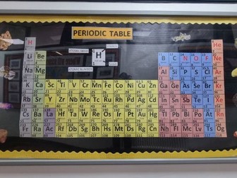 Wow Board Periodic Table Display