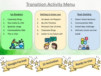 Transition Day Activity Pack - 12 Activities -Slides & Resources - Team Building & Icebreaker tasks