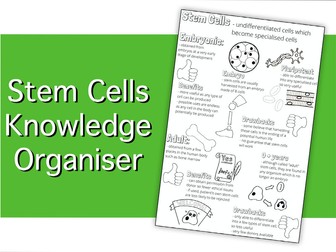 Stem Cells Knowledge Organiser