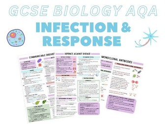 GCSE Biology AQA Infection & Response Notes