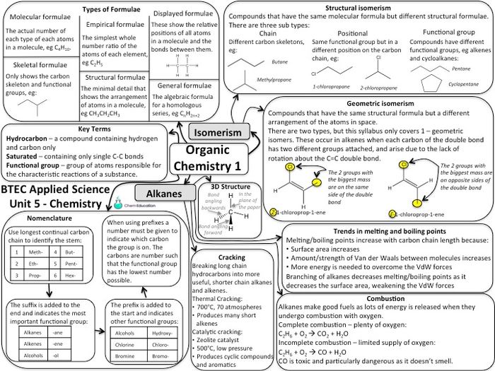 NQF BTEC Applied Science Level 3 - Unit 5 Chemistry Learning Aim A2 ...