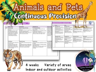 EYFS Animals & Pets – Continuous Provision – 4 Weeks of Planning (Indoor/Outdoor)