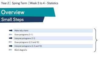 Maths Mastery Year 2 Block 6 Statistics