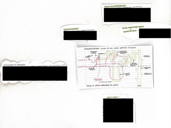 A-level Osmoregulation (Glomerular Filtration)