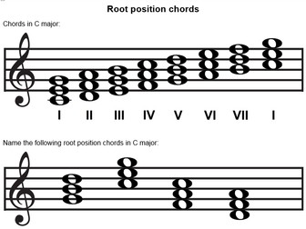 Chords - Root position and basic inversions - lesson bundle | Teaching ...