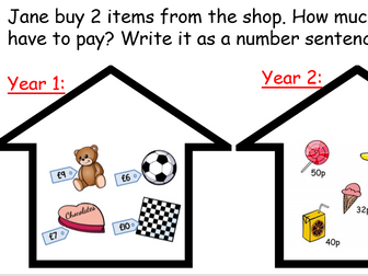 Year 1/2 KS1 shop themed addition observation maths lesson