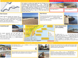 Aqa geography gcse paper 2 2019 picture