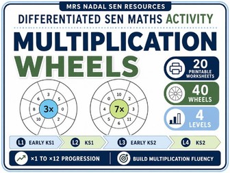 Multiplication Wheels SEN Maths Activity | 20 Worksheets, 40 Wheels | 4 Levels