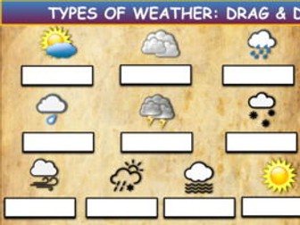 Types Of Weather: Drag & Drop Worksheet: Google Slides. Interactive Powerpoint