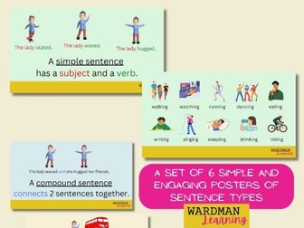 Primary Simple Compound Complex sentence type posters / support material