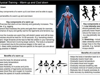 GCSE PE revision map - warm up / cool down exam preparation key information physical training