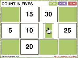Times Tables 2s, 5s and 10s (Interactive Whiteboard Game)