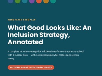 Example SEND Inclusion Strategy Document | Statutory 2026 Model Template