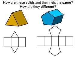 Nets of 3D solids | Teaching Resources
