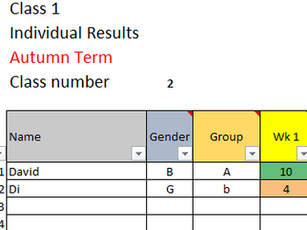Spelling management system Demo
