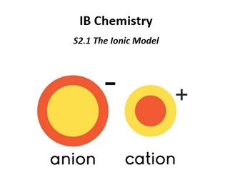IB Chemistry (2025) - Structure