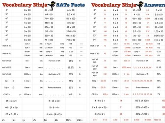 KS2 SATs Maths Facts 10 Pack