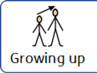 Growing up