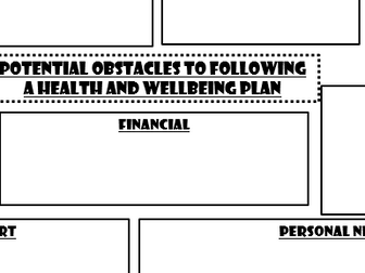 Obstacles to following Health plan