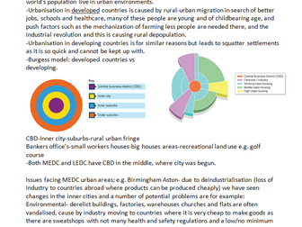 AQA Geography GCSE notes - human and physical