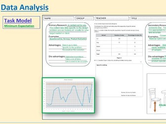 Data Analysis