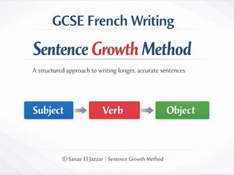 GCSE French Writing – Sentence Growth Method