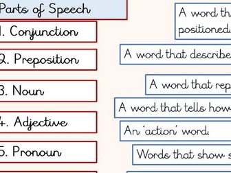Parts of speech activity