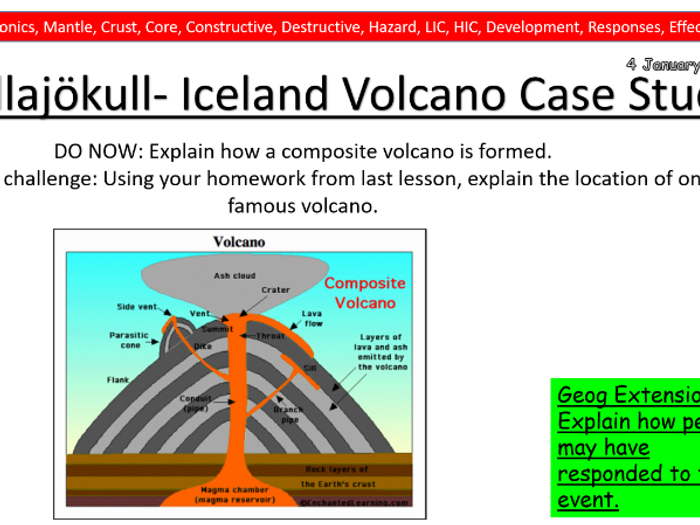 gcse geography iceland volcano case study