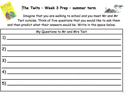 The Twits Guided Reading Activities