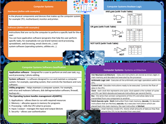 GCSE Computer Science Revision Flash Cards for students blank and answers