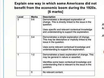 AQA iGCSE USA - Inequalities of Wealth 1920s