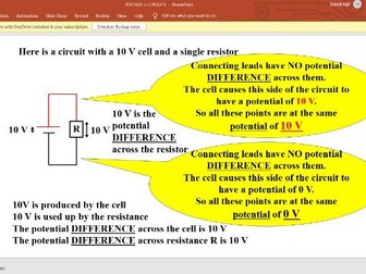 POTENTIAL DIFFERENCE in Circuits Powerpoint