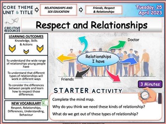 Respect + Relationships - PSHE RSE