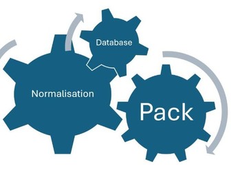 Normalization Pack