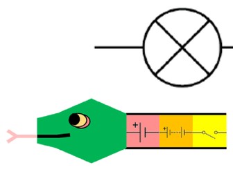 Circuit Symbol Activities