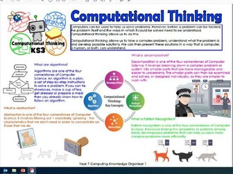 Knowledge Organiser Computational Thinking
