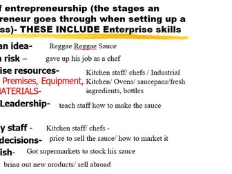 Edexcel GCSE Business 9-1- Topic 1.1 Enterprise and entrepreneurship-The role of entrepreneurship