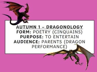 Dragonology: Year 4 Poetry (Cinquains)