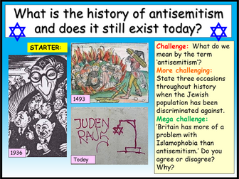 Anti-Semitism Extremism