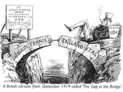 The League of Nations 1919 - 1939