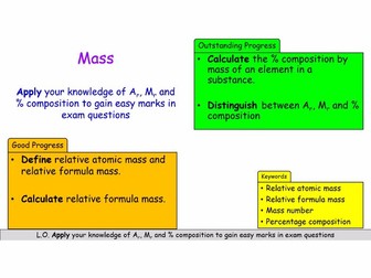 Mass (Ar, Mr, % Composition), GCSE Chemistry, Quantitative Chemistry, AQA.