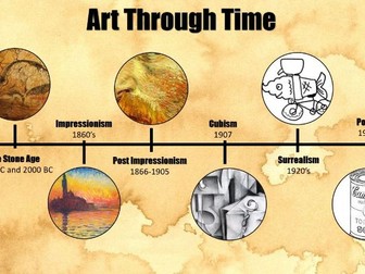 Art History Lessons