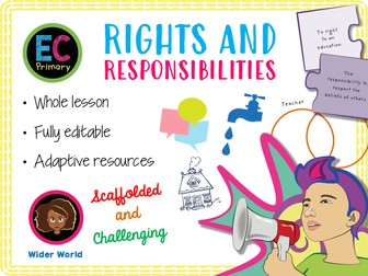 Rights and Responsibilities Citizenship UK