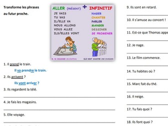 Near future tense practice (from present)